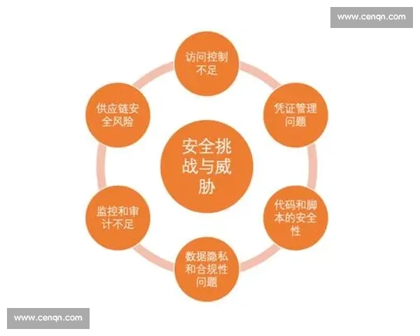 关于blurrr永久破解版下载风险与安全性的全面探讨现状分析篇